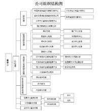 穩(wěn)健砥柱 陜西區(qū)域投資管理護(hù)航者的專業(yè)踐行——以中諾資產(chǎn)管理投資邏輯為樣本